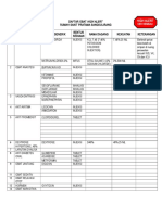 Daftar Obat Hight Alert