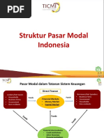 Download 1 TICMI-MPE-Struktur Pasar Modal Indonesiapdf by knghina SN362958183 doc pdf