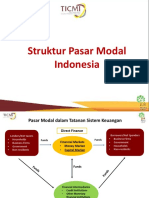 TICMI-MPE-Struktur Pasar Modal Indonesia PDF