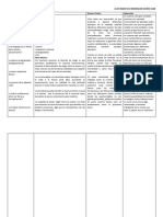 Matriz Etica