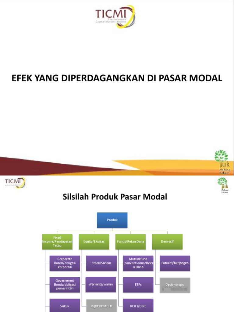 2 Ticmi Pte Efek Yang Diperdagangkan Di Pasar Modal Rev