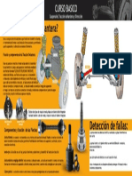 Curso de Traccion Delantera Automotris