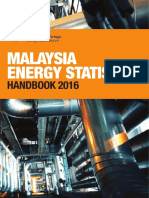 Malaysia Energy Statistics Handbook 2016
