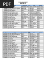 530 Contoh Undangan Facebook Gratis Terbaru