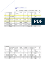 Daftar Nama Dan Alamat Sekolah Luar Biasa