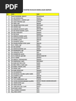 Daftar List Dokter