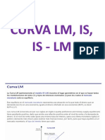CURVAS LM, IS, IS - LM