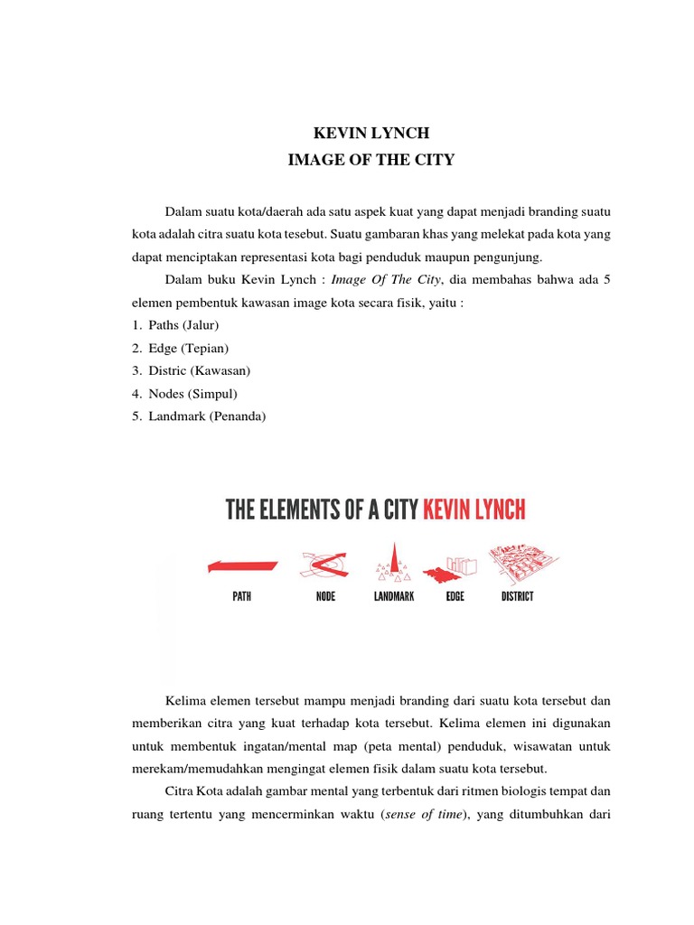 Elemen Citra Kota Menurut Kevin Lynch | PDF