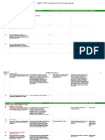 GMP+ B2 Production of Feed Ingredients: 02 Feed Safety Management System Objective