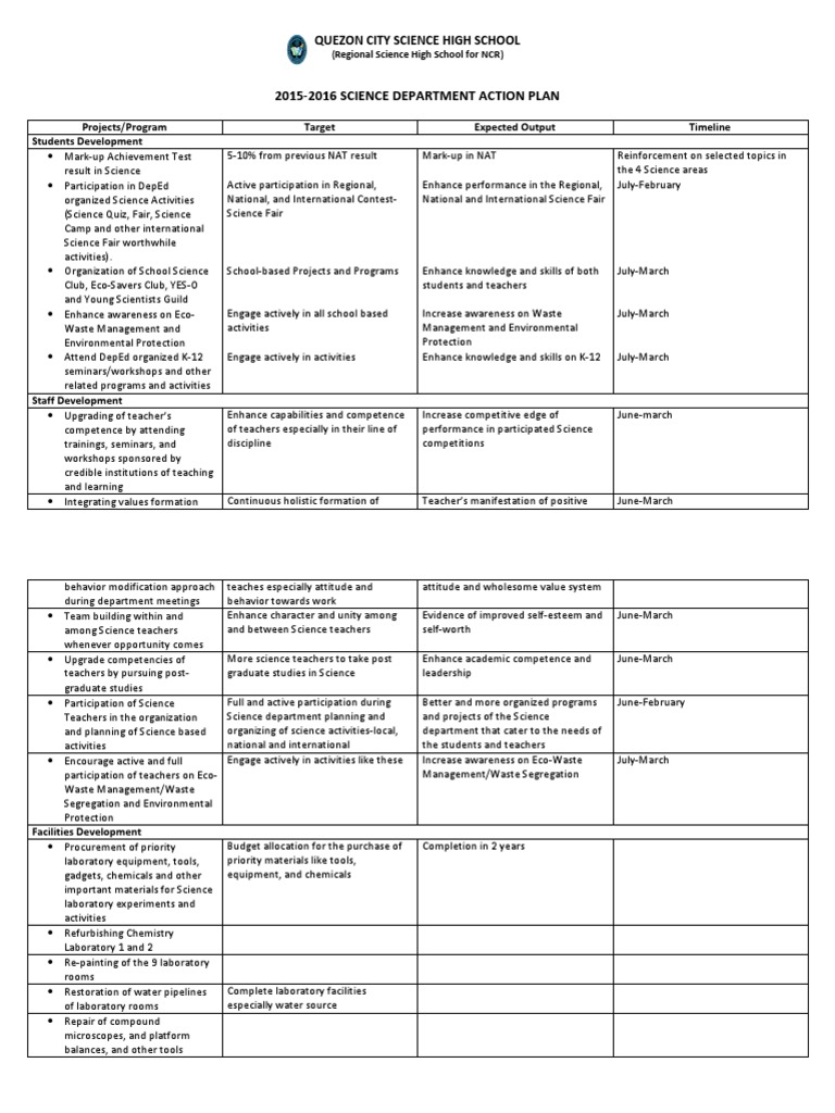 2015-2016 Science Department Action Plan | PDF | Laboratories ...