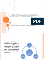 2 Ciclo de Conversaciones Efectivas Taller II