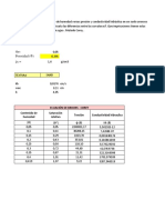 Dibuje La Relación Entre Contenido de Humedad Versus Presión y Conductividad Hidráulica en Un Suelo Arenoso