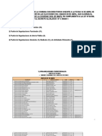 Directorio Organizaciones Maipú Elecciones 2012