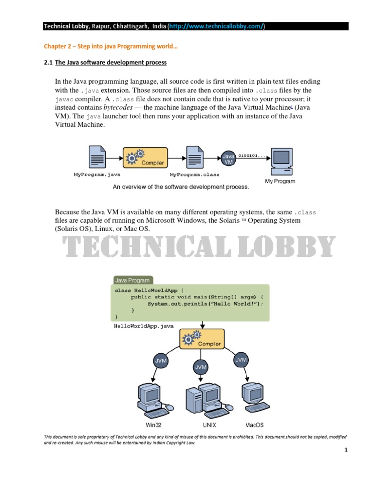Beginning Java Programming Part 2 | PDF | Java (Software Platform ...