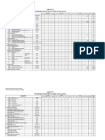 Matriz de Programacion - Cap Metrolitano