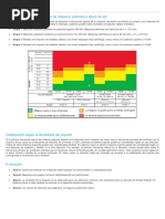 ISO 20816-1-2016 Es - Unlocked | PDF | Rodamiento (Mecánico) | Medición