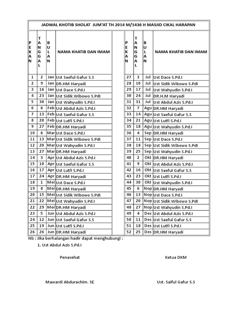 Contoh Format Jadwal Khutbah Jumat