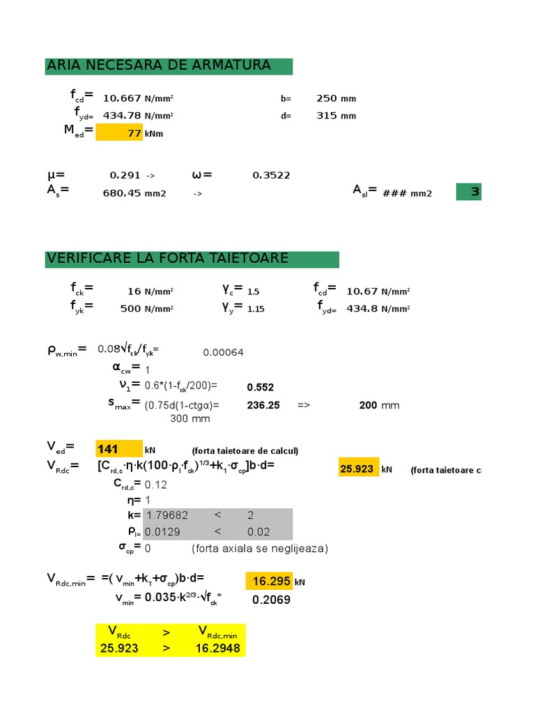 Aria Necesara de Armatura: B MM D MM KNM N/MM N/MM | PDF