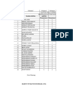 Daftar Nilai Ki - 1