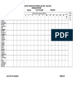 11 Course Exit Survey Consolidated