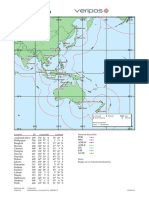 DGPS Coverage Chart Showing Global Locations