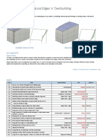 A1.3 Theoreticals: Natural Edges V Overbuilding: Ogee & Planar