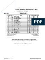 FIM Speedway Grand Prix World Championship™. 2017: Melbourne, Australia Final Results