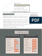 Apuntes Curso CNC