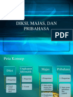 Majas Dan Pribahasa