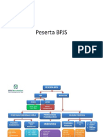 Peserta BPJS