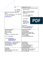 92668212-List-of-Pharma-Companies-With-Email-ID.docx