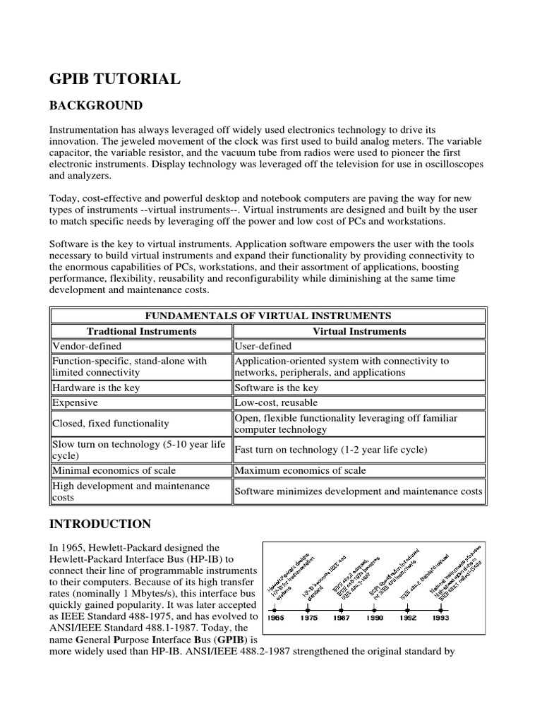 GPIB Tutorial: Learn General Purpose Interface Bus Fundamentals | PDF ...