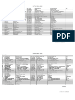 Daftar Siswa Asuh