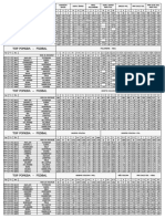 Map PES 2013, PDF, La Liga