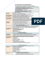 Ejercicio 1d (2) Auditoría en Informática