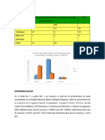 Graficas Adm