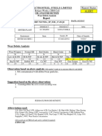 Electrosteel Steels Limited Report Status Alert: Bokaro Works, CBM Cell