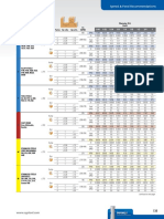 SGS-Speeds-Feeds-GP.pdf