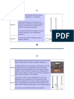 Materiales de Laboratorio