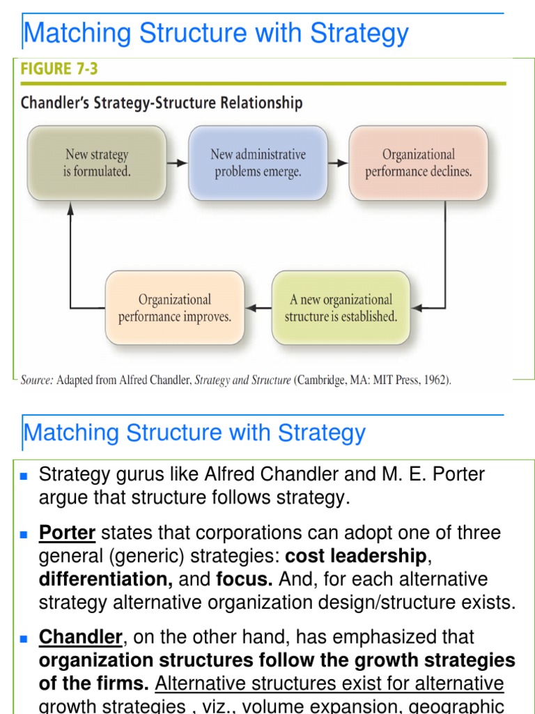 Matching Structure With Strategy PDF Strategic Management
