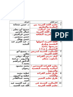 كتب طرق تدريس