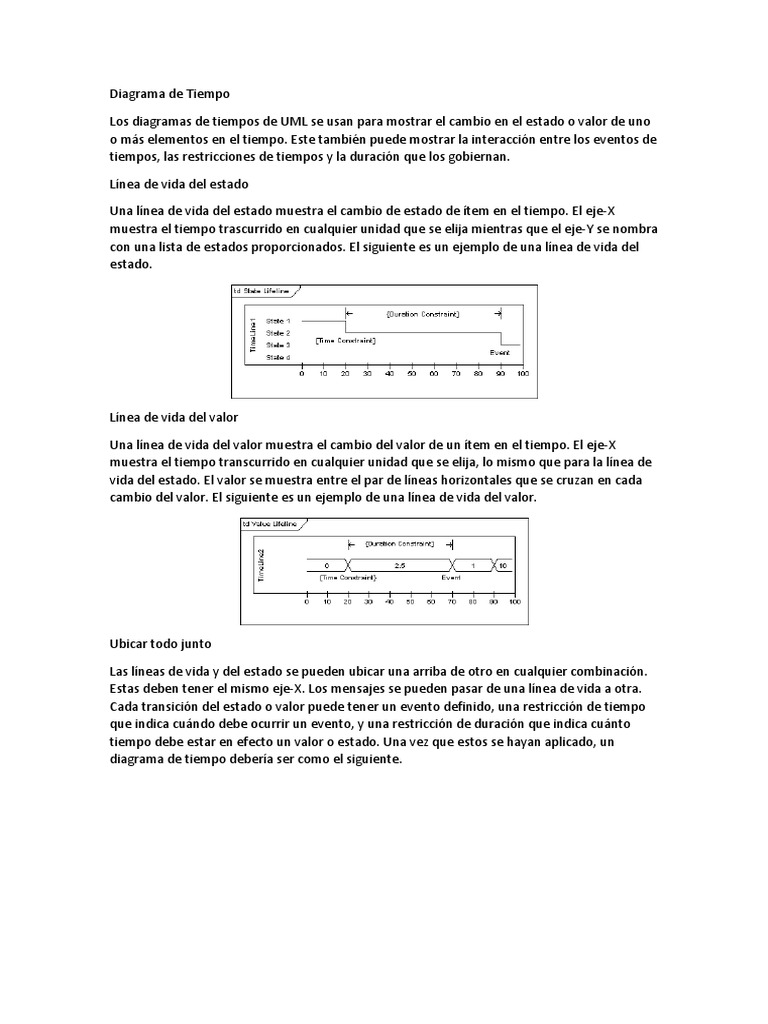 diagrama de tiempo