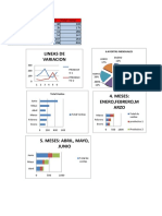 Ejercicios Grafcos en Excel