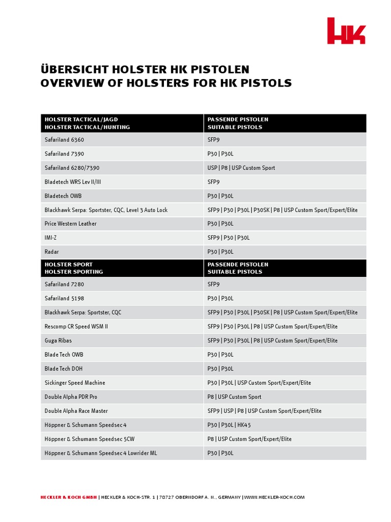 Übersicht Holster HK Pistolen Overview of Holsters For HK Pistols | PDF ...