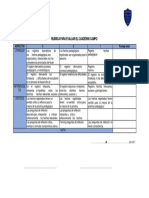 Rubrica para Evaluar El Cuaderno Campo