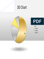 3D Chart: Suad 2. Quartal 3. Quartal 4. Quartal