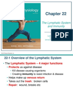CH 22 Lymphatics F 2017