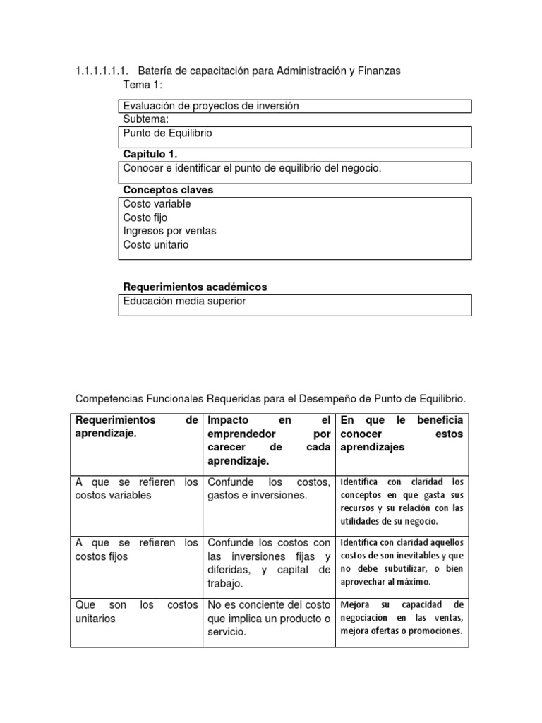 Batería de Capacitación para Administración y Finanzas | PDF | Costo ...