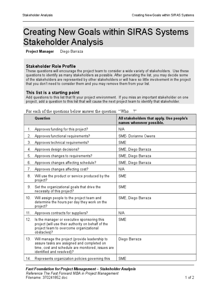 Stakeholder Analysis for SIRAS Goals | PDF | Stakeholder (Corporate ...