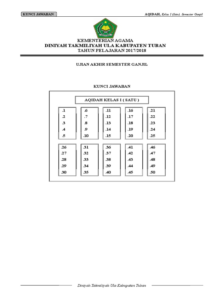 Kunci Jawaban Soal Ujian Madrasah Diniyah Takmiliyah 2020
